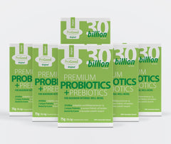 Probiotics, Prebiotics, Australia, Buy, Online, Synbiotics, ProGood, Gut Health, Microbiome, IBS, Crohns, Diarrhea, Dysbiosis