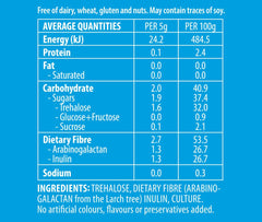 ProGood Plus - Probiotics + Prebiotics - Single Jar - ProGood